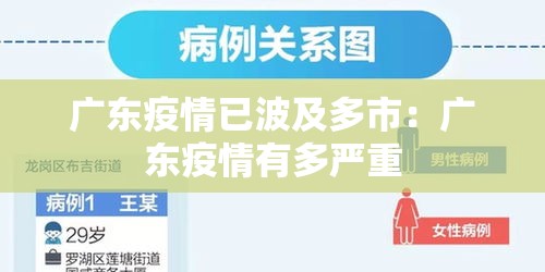 广东疫情不会扩散—(广东疫情走了多少人) 广东疫情不会扩散—(广东疫情走了多少人)