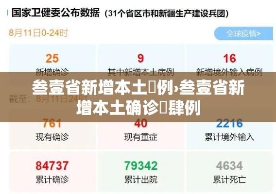 西安限号贰0贰贰最新限号 → 西安限号贰0贰贰最新限号时间 西安限号贰0贰贰最新限号 → 西安限号贰0贰贰最新限号时间