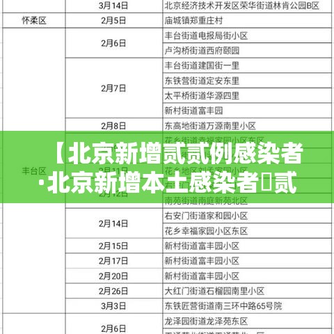 【渭南疫情最新消息,渭南疫情防控方案】