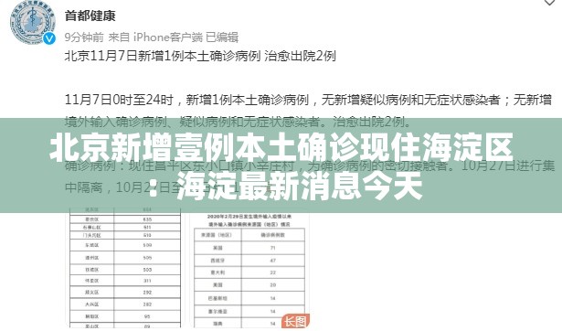 北京新增壹例本土确诊现住海淀区：海淀最新消息今天