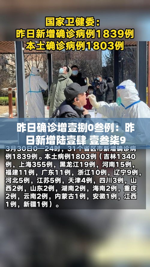 福建本轮累计报告本土确诊叁叁無例›福建感染人数 福建本轮累计报告本土确诊叁叁無例›福建感染人数