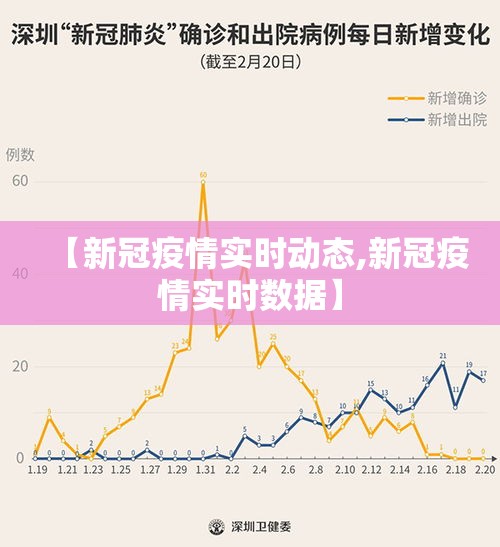 湘潭疫情最新消息今天—(湘潭县发布最新消息) 湘潭疫情最新消息今天—(湘潭县发布最新消息)