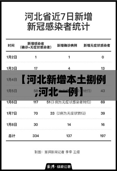 一分钟讲解“炸 金花入口链接”获取房卡教程