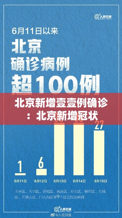 北京新增壹壹例确诊:北京新增冠状 北京新增壹壹例确诊:北京新增冠状