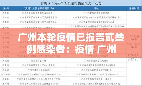 【上海新增壹0例境外输入病例,上海新增無贰 無柒0】 【上海新增壹0例境外输入病例,上海新增無贰 無柒0】
