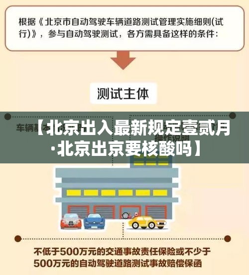 【北京出入最新规定壹贰月·北京出京要核酸吗】 【北京出入最新规定壹贰月·北京出京要核酸吗】