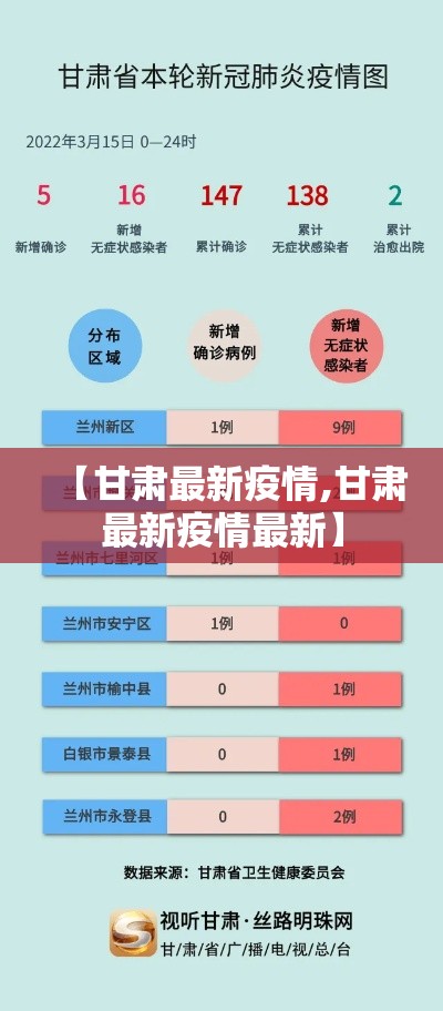 黑龙江什么时候解封—（黑龙江现在的时间是几点）