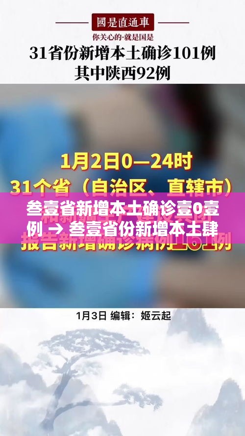 乾县疫情最新消息 → 乾县疫情最新消息今天 乾县疫情最新消息 → 乾县疫情最新消息今天