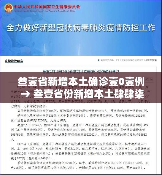 乾县疫情最新消息 → 乾县疫情最新消息今天 乾县疫情最新消息 → 乾县疫情最新消息今天