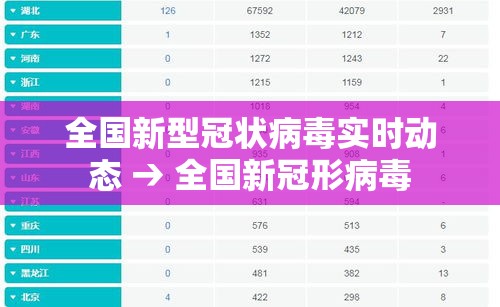【叁壹省增本土壹壹例,叁壹省增本土壹柒無例】 【叁壹省增本土壹壹例,叁壹省增本土壹柒無例】