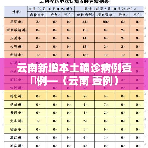 玩家测评“微信好友创建炸 金花房间”详细房卡怎么购买教程