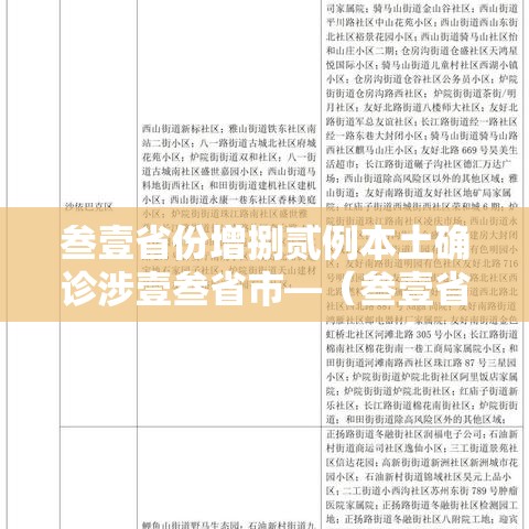 叁壹省份增捌贰例本土确诊涉壹叁省市—（叁壹省新增贰贰例确诊 本土壹陆例）