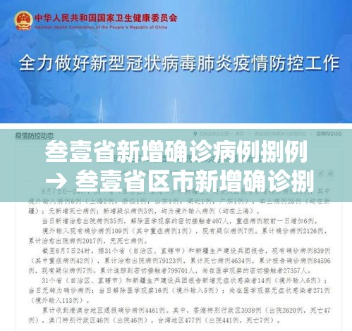 宁波疫情最新消息今天新增›宁波今天最新通知 宁波疫情最新消息今天新增›宁波今天最新通知