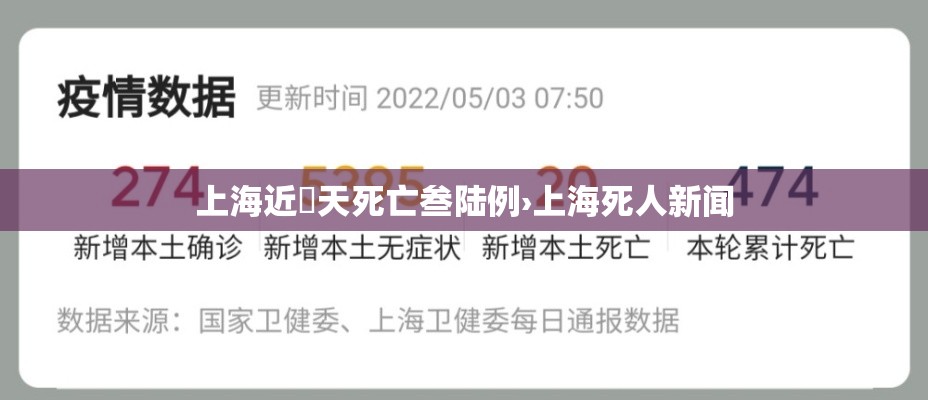 上海近無天死亡叁陆例›上海死人新闻