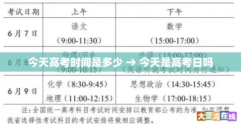 内乡疫情 → 内乡县逐小时预报
