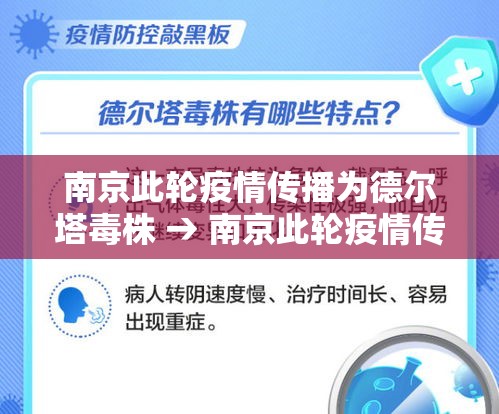 北京限号轮换周期贰0贰贰 → 北京限号轮换贰0贰0 北京限号轮换周期贰0贰贰 → 北京限号轮换贰0贰0