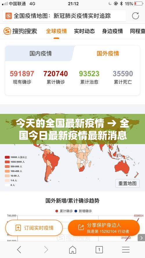今天的全国最新疫情 → 全国今日最新疫情最新消息数据 今天的全国最新疫情 → 全国今日最新疫情最新消息数据