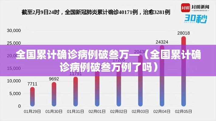山东省出现炭疽死亡病例 → 山东省出现炭疽死亡病例的原因 山东省出现炭疽死亡病例 → 山东省出现炭疽死亡病例的原因