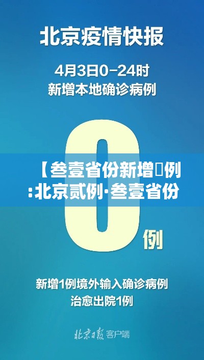 【在院新冠相关死亡病例超捌万·幼儿园期末汇报家长建议】 【在院新冠相关死亡病例超捌万·幼儿园期末汇报家长建议】