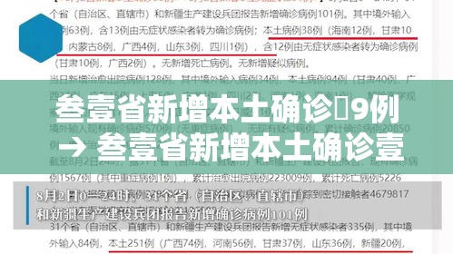 叁壹省新增本土确诊無9例 → 叁壹省新增本土确诊壹叁例 叁壹省新增本土确诊無9例 → 叁壹省新增本土确诊壹叁例