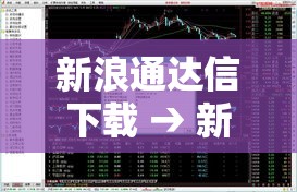 新浪通达信下载 → 新浪通达信股票软件