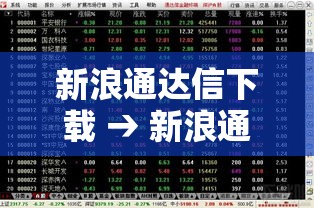 新浪通达信下载 → 新浪通达信股票软件
