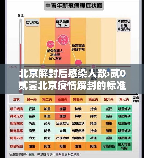 大朗解封最新消息—（大朗厂）