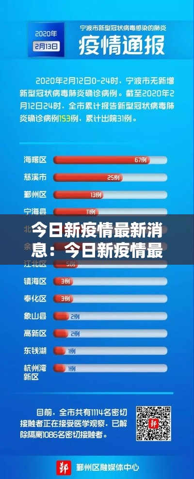 北京新增病例详情 → 北京新增病例详情轨迹 北京新增病例详情 → 北京新增病例详情轨迹