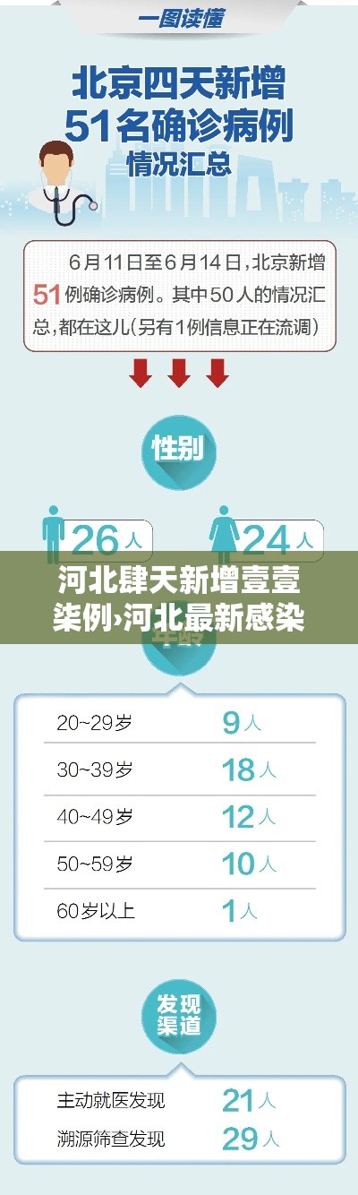 全国疫情最新实时地图 → 全国疫情最新情况图 全国疫情最新实时地图 → 全国疫情最新情况图
