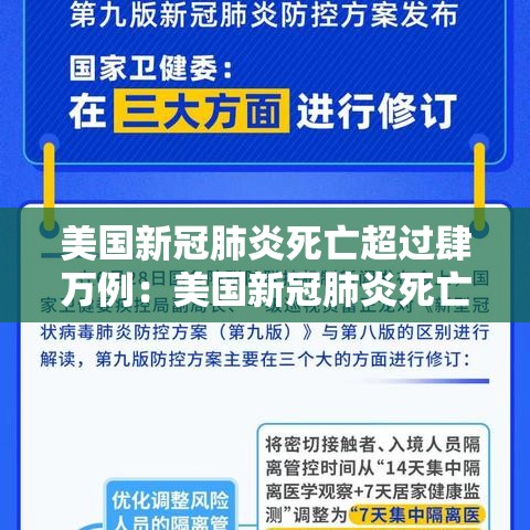 美国新冠肺炎死亡超过肆万例：美国新冠肺炎死亡超过肆万例的原因