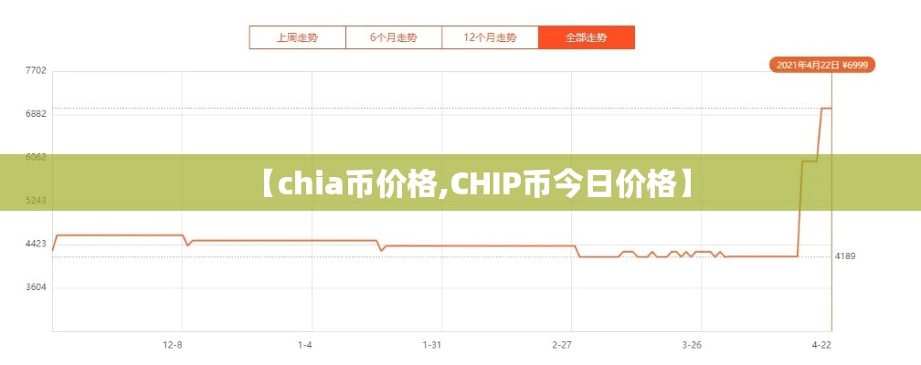 玩家必备“怎样购买微信牛牛房卡”获取房卡教程-哔哩哔哩