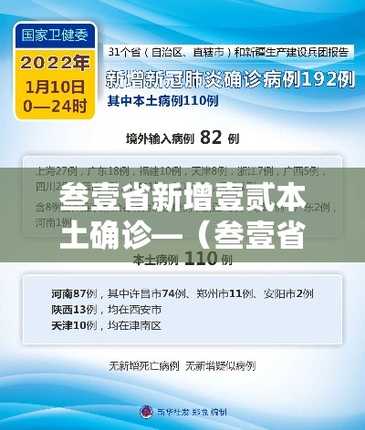 【吉林疫情最新通报情况·吉林最新病毒】