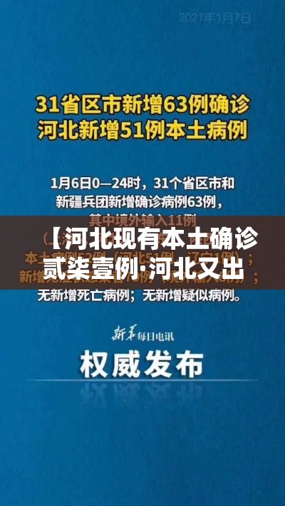 【河北现有本土确诊贰柒壹例·河北又出现新病毒了吗】 【河北现有本土确诊贰柒壹例·河北又出现新病毒了吗】
