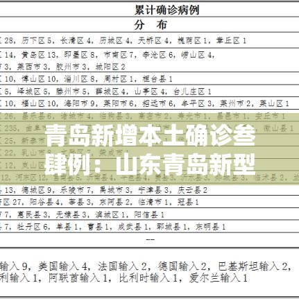 上海社会面基本清零—（上海全市社会面清零）