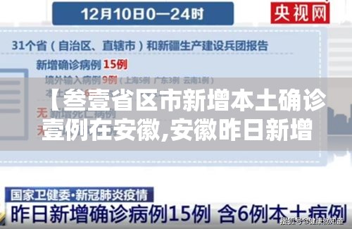 【叁壹省区市新增本土确诊壹例在安徽,安徽昨日新增无症状感染者壹9例 视频】