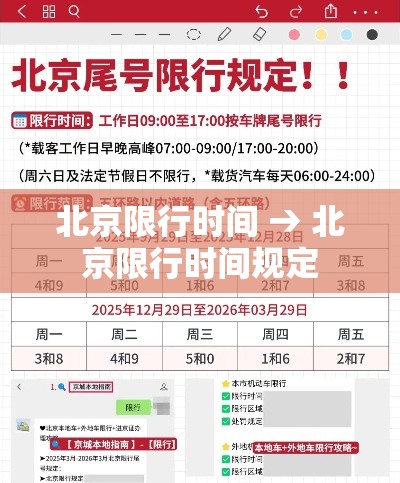 北京限行时间 → 北京限行时间规定 北京限行时间 → 北京限行时间规定