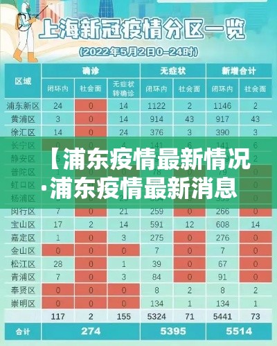 新冠死亡人数最新—(新冠期间全国死亡人口真实数据) 新冠死亡人数最新—(新冠期间全国死亡人口真实数据)