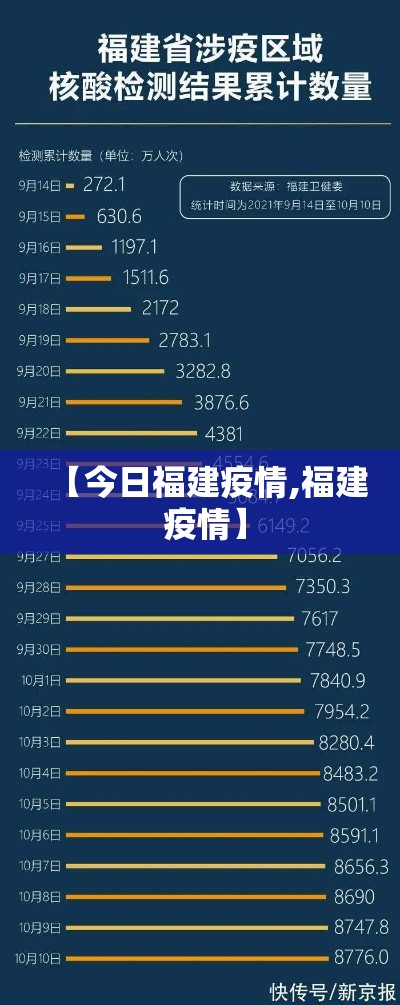 分享一下“微信牛牛房卡购买方法	”详细介绍房卡使用方式