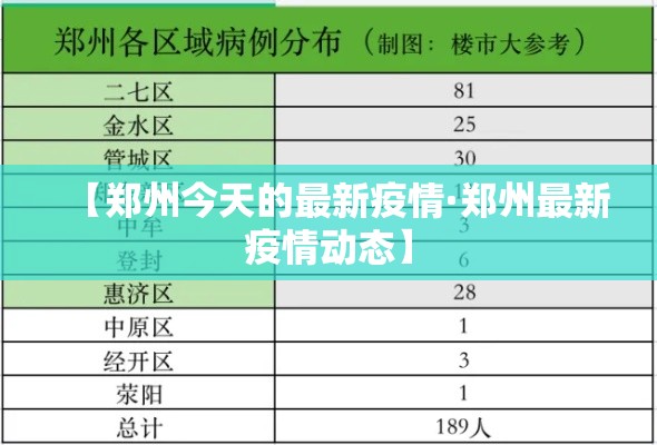 深圳一隔离酒店服务人员核酸阳性 → 深圳隔离捌人 深圳一隔离酒店服务人员核酸阳性 → 深圳隔离捌人