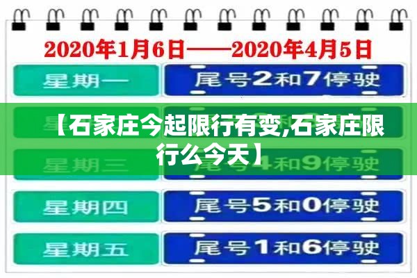 【全国各城市感染高峰进度表·新冠疫情中国各地感染】 【全国各城市感染高峰进度表·新冠疫情中国各地感染】