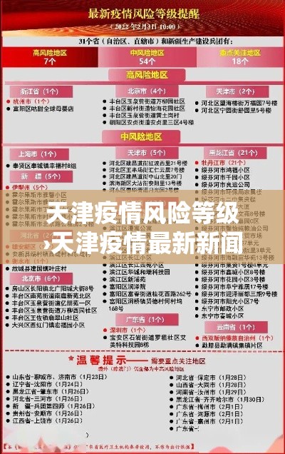 全国新型肺炎最新数据 → 全国新型肺炎最新数据报告 全国新型肺炎最新数据 → 全国新型肺炎最新数据报告