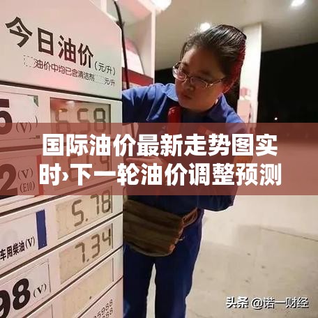 国际油价最新走势图实时›下一轮油价调整预测 国际油价最新走势图实时›下一轮油价调整预测