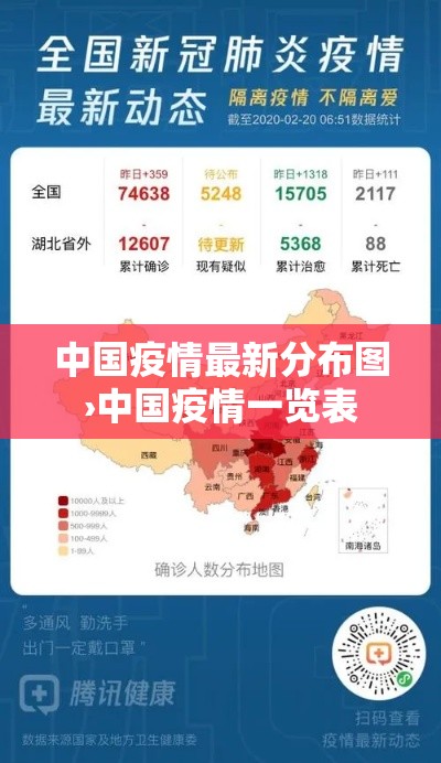 中国疫情最新分布图›中国疫情一览表