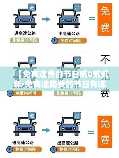 玩家必备教程“斗牛炸 金花房卡买房卡”详细介绍房卡使用方式