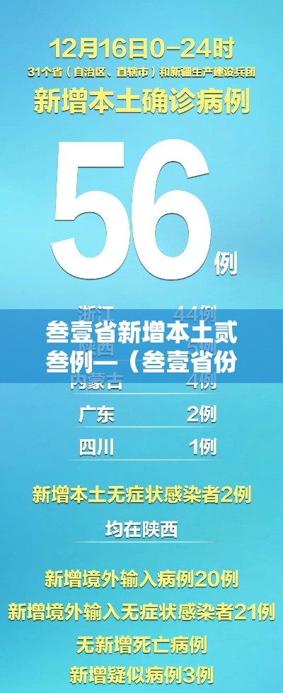 郑州市今天最新疫情：郑州最新疫情动态