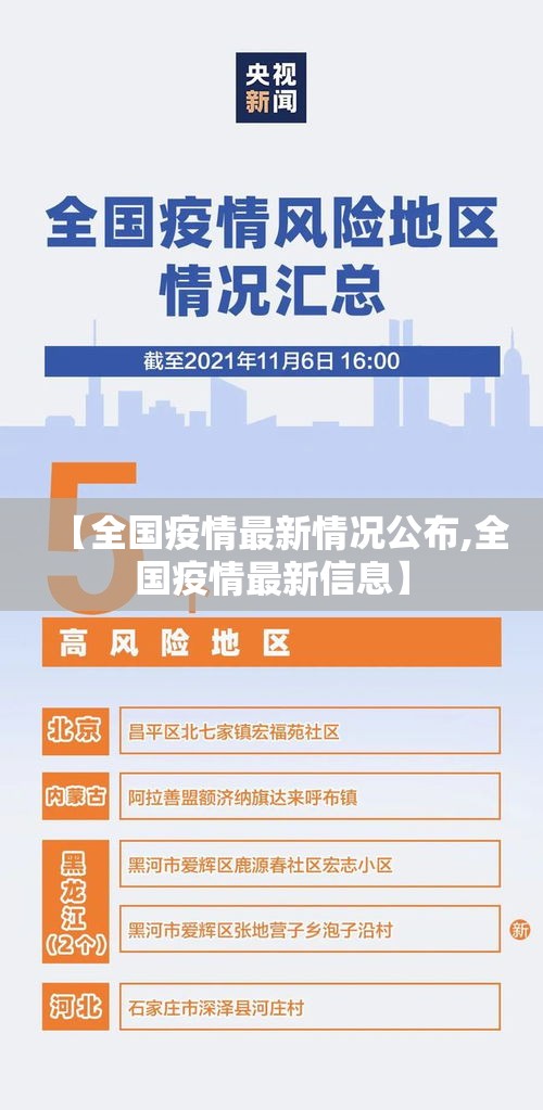 【全国疫情最新情况公布,全国疫情最新信息】