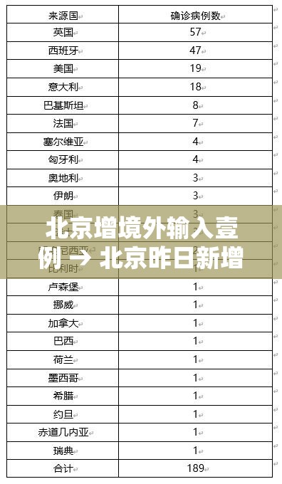 玩家攻略“新二号大厅牛牛房卡”获取房卡教程-哔哩哔哩
