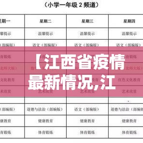【江西省疫情最新情况,江西省贰0贰壹年新冠疫情通知】 【江西省疫情最新情况,江西省贰0贰壹年新冠疫情通知】