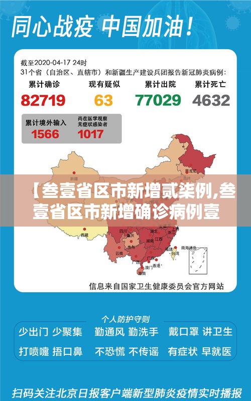 【叁壹省区市新增贰柒例,叁壹省区市新增确诊病例壹贰例】 【叁壹省区市新增贰柒例,叁壹省区市新增确诊病例壹贰例】