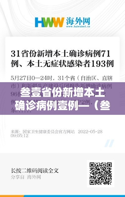 叁壹省增本土确诊贰壹壹9例—(叁壹省新增本土确诊陆捌例) 叁壹省增本土确诊贰壹壹9例—(叁壹省新增本土确诊陆捌例)